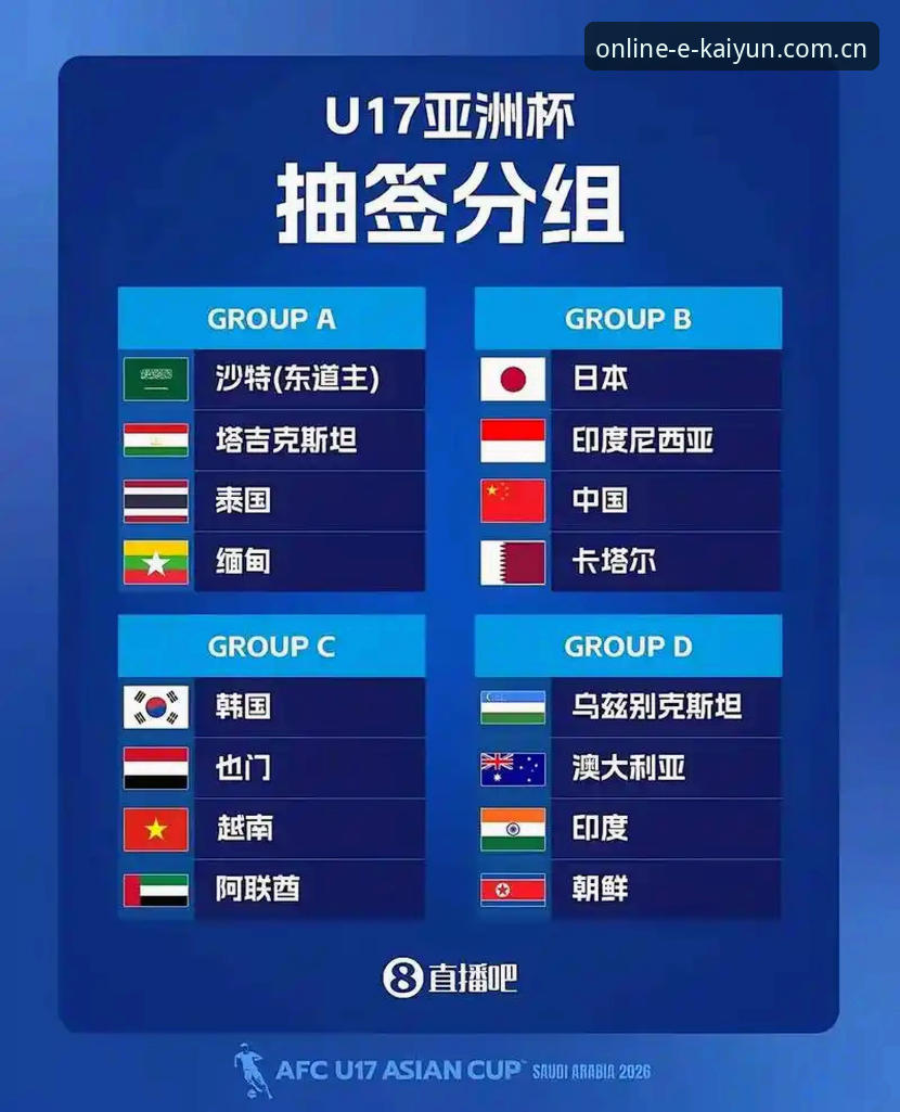 揭秘U17世界杯抽签结果：中国足球新生代背后的赢动瞬间
